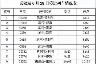 开局4连铁后找到感觉！亚历山大半场9中4&三分2中2得13分3板7助